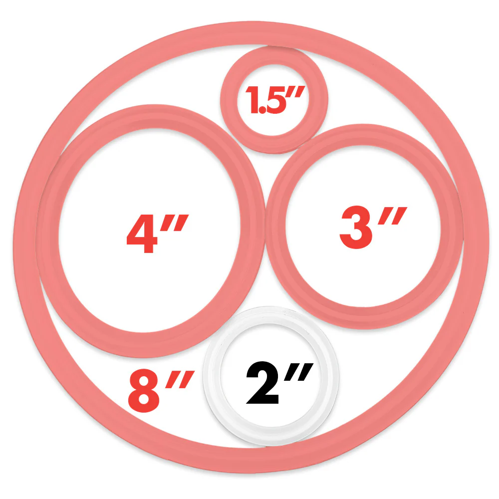 2 inch TC - Flanged Silicone Gasket Seal - Image 2
