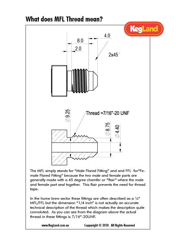 Premium Ball Lock Disconnect - MFL (Black Liquid) - Image 2