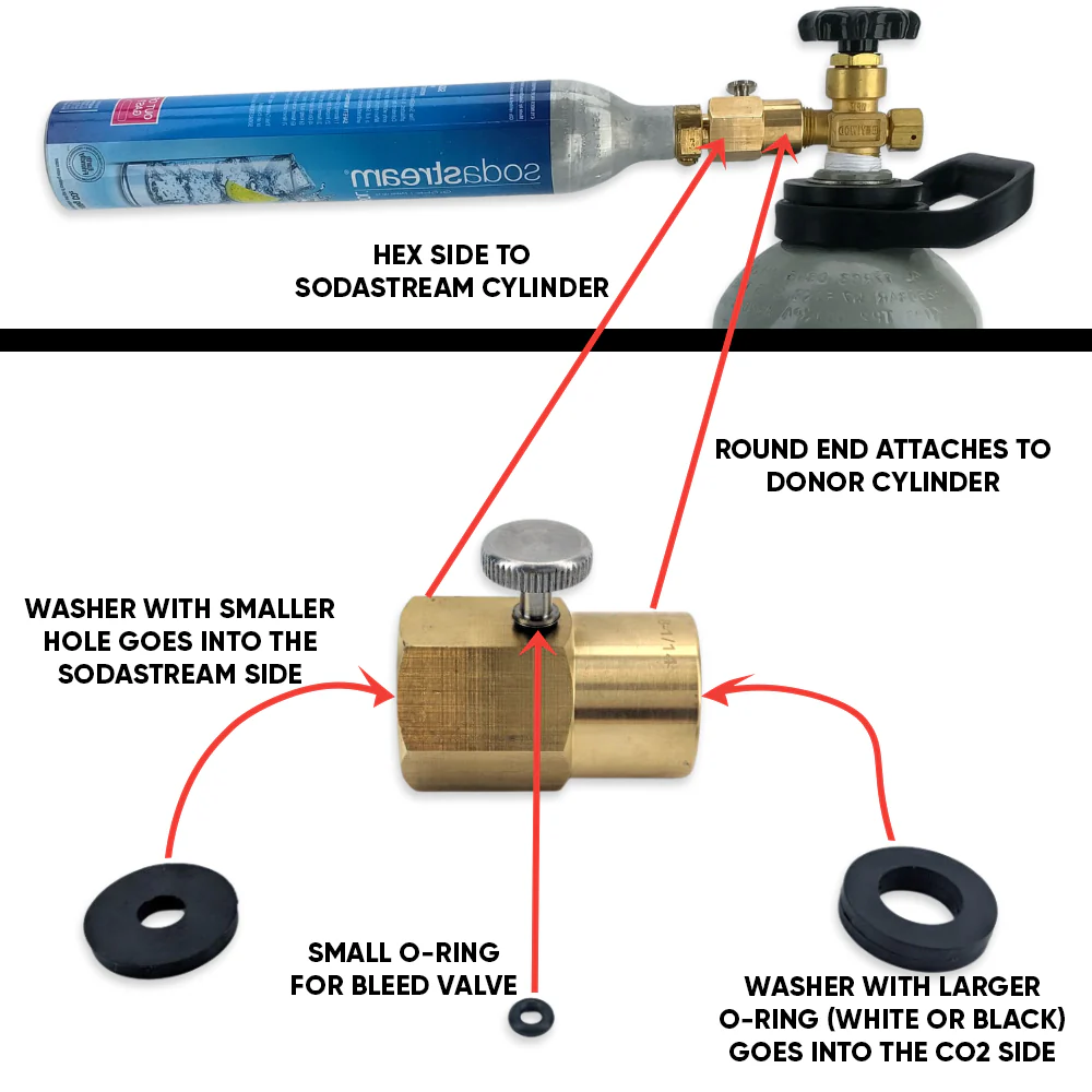 KegLand Sodastream Filling Adaptor with Bleed Valve (AUS Thread) - Image 4